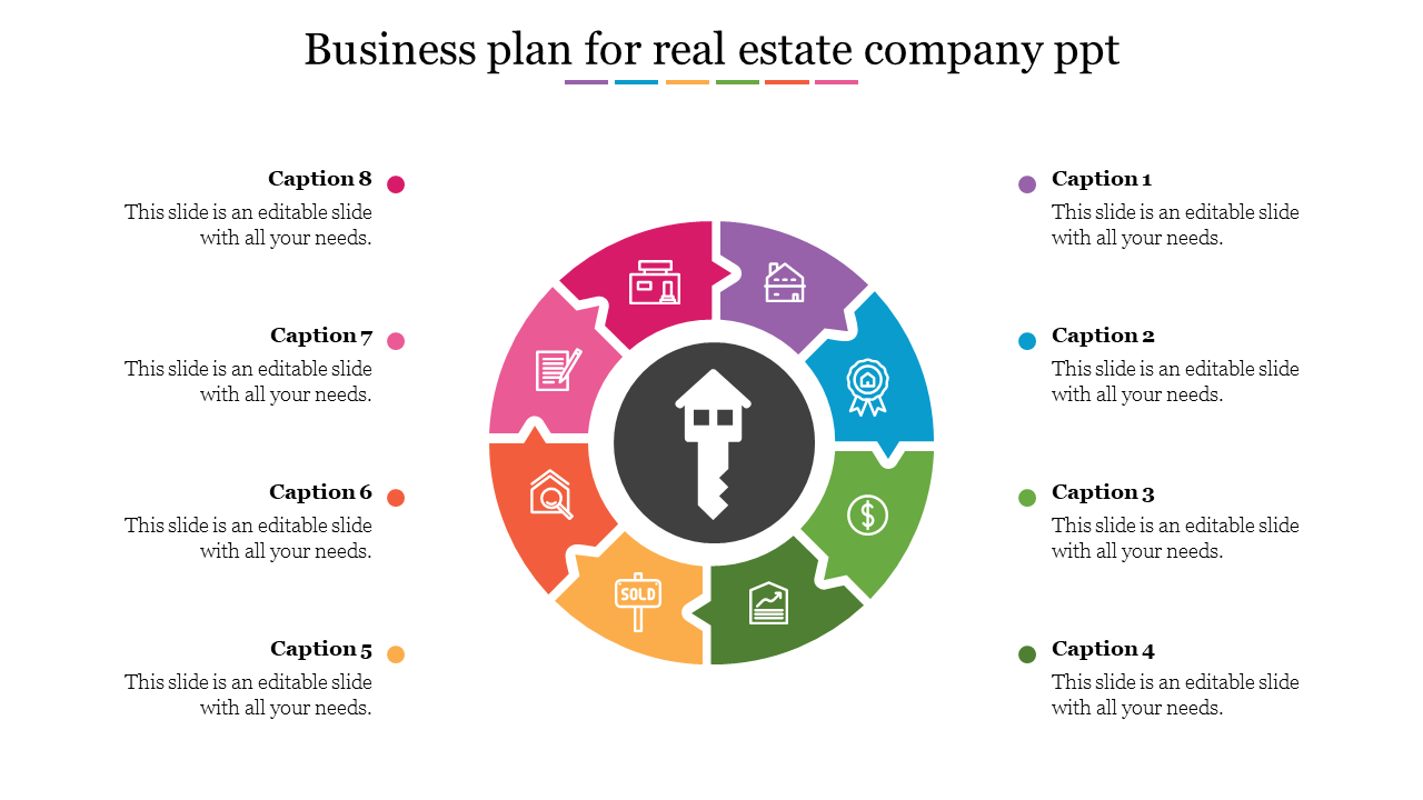 business plan for real estate company ppt